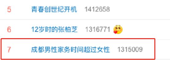 扒一扒抖音上颜值高的帅哥,重庆成都男人对比