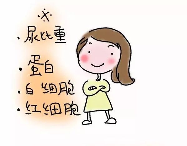 「检视界」尿常规报告，您看懂了吗？