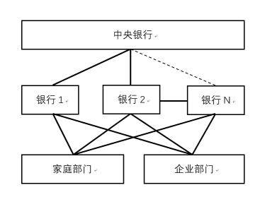 深度｜赵鹞：从货币与支付史看脸书Libra的“返祖现象”