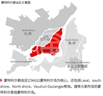 加拿大主要城市蒙特利尔介绍