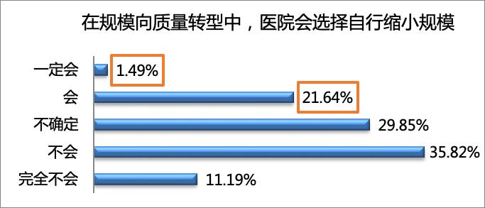 公立医院的好日子,公立医院待遇到底好还是不好