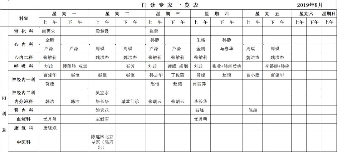排队免费领蔬菜,浦东免费蔬菜礼包