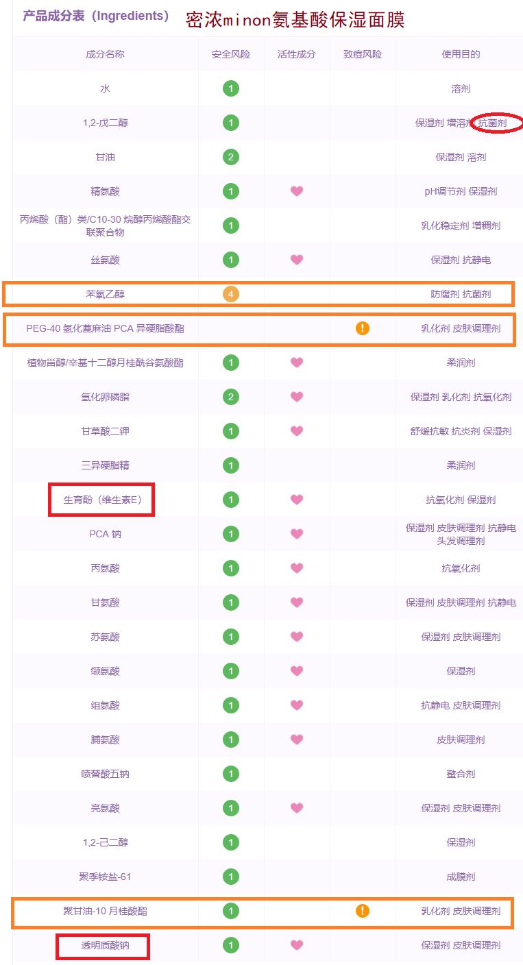最近很火的网红面膜好用吗,女博主百款面膜真实测评