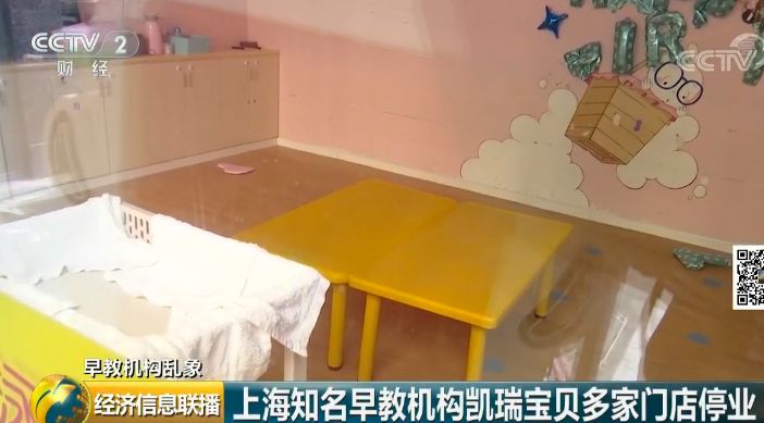 又一家机构爆雷,很多家知名的早教机构跑路了