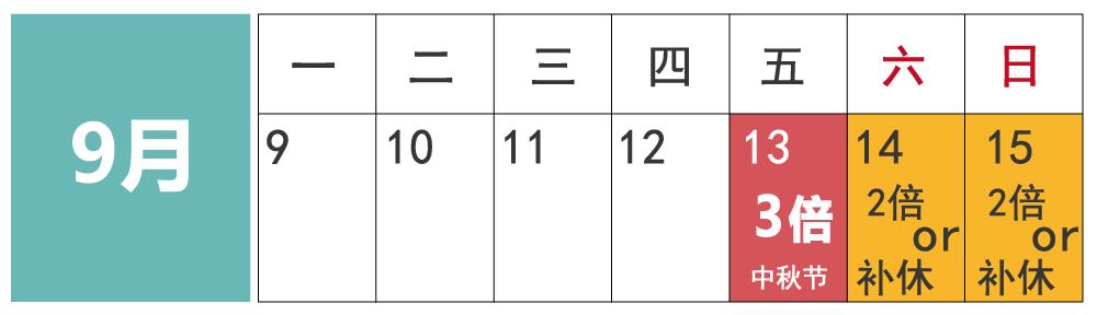 2023中秋赏月地图来了,2019中秋赏月地图来了