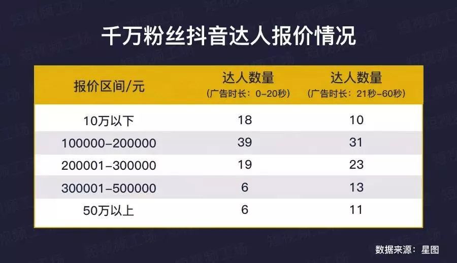 从安妮宝贝到庆山,从安妮宝贝到庆山笔风的转折