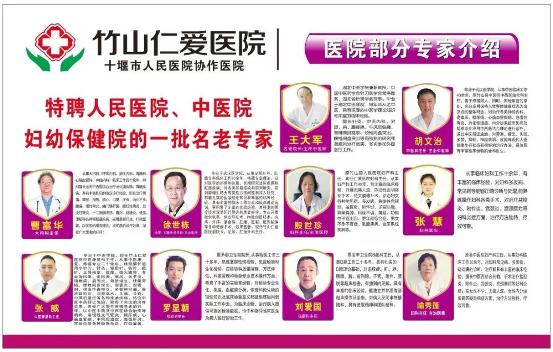 竹山十大医院排名,竹山县医院科室