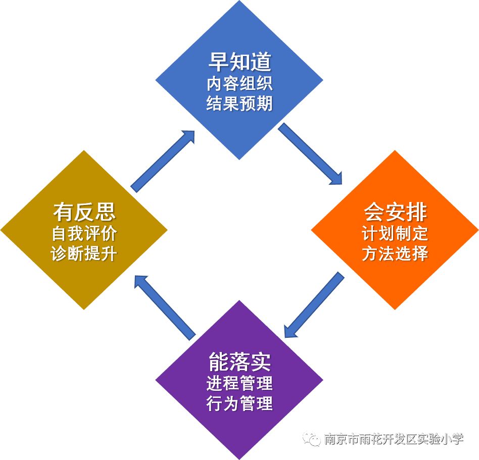 琅小分校南京,琅小雨花台分校学区