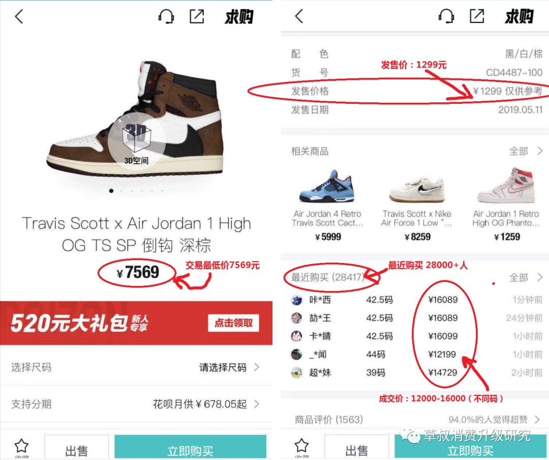 炒币炒鞋今年炒什么 (炒币炒鞋为什么年轻人想不劳而获)