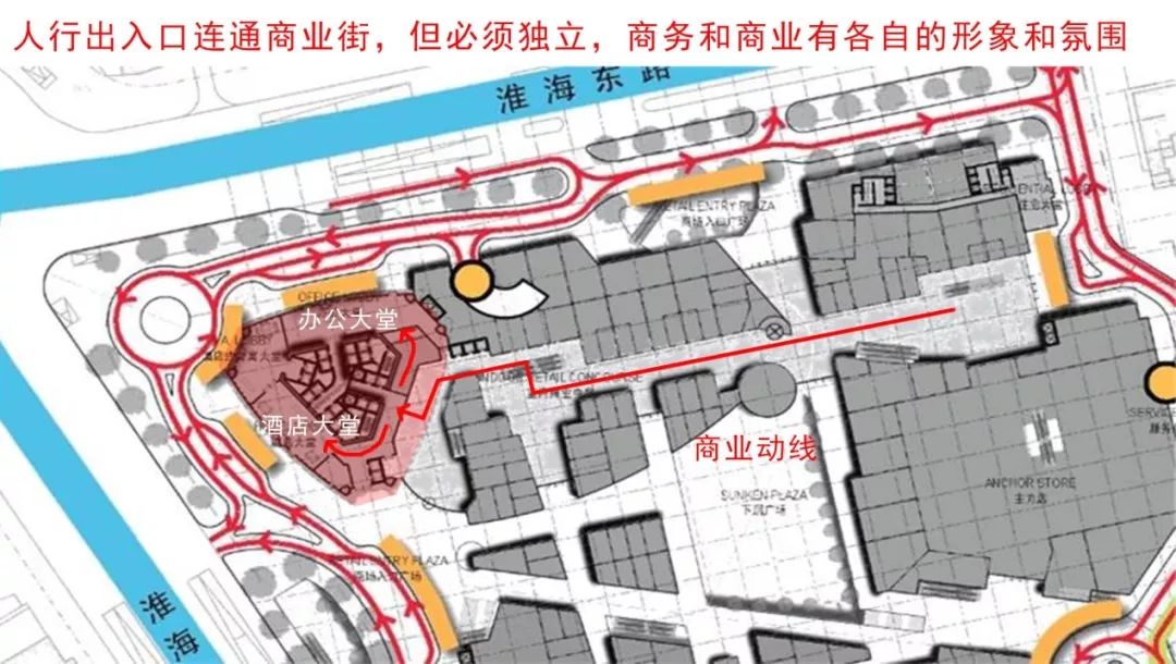 企业总部写字楼设计要点,写字楼设计规划要点