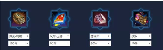 攻略推荐|唐门新手成长指引教学来啦~biubiubiu