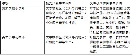 「佛山」新学期多所学校上线，颜值你打几分？