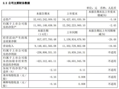 长电科技ceo,长电科技更换实控人