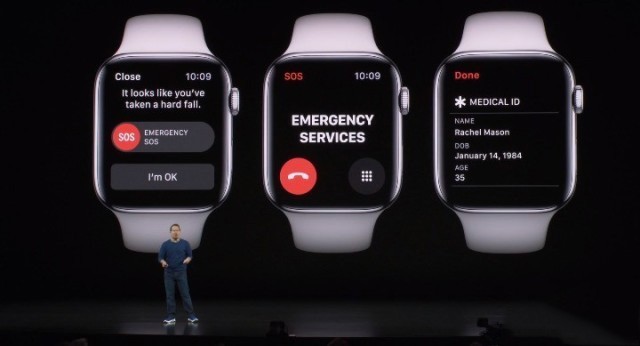 applewatch5官方换屏价格,applewatch5今年还值得买吗