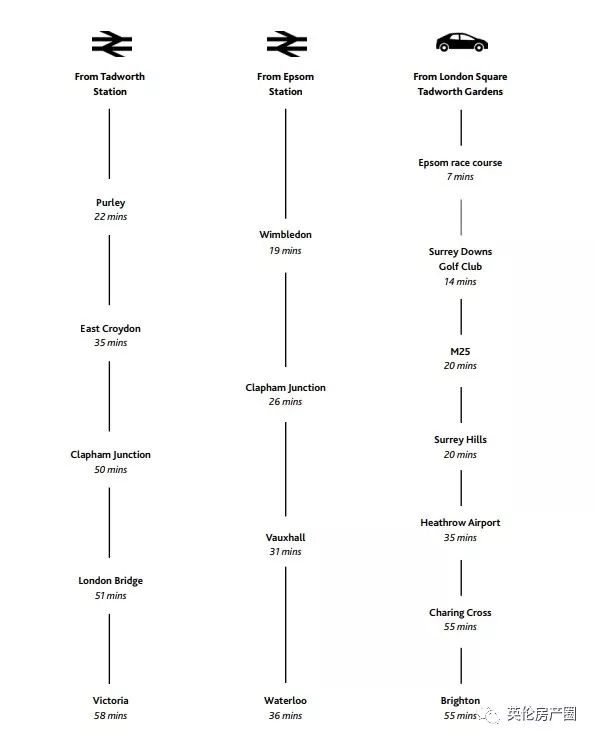 稀缺别墅新品,超优质稀缺别墅推荐