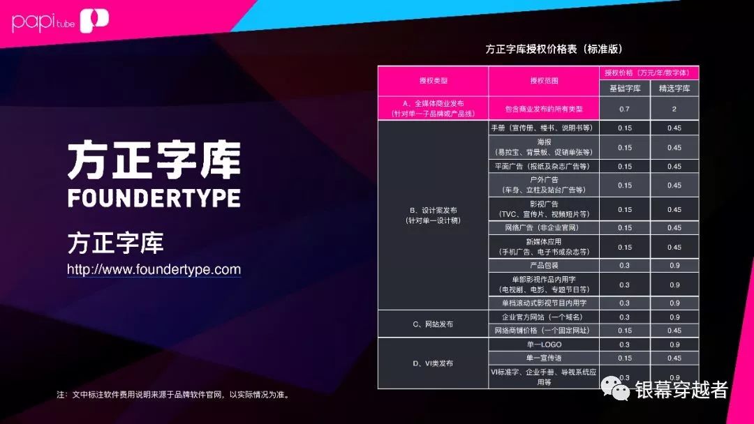 自媒体发的视频可以侵权吗,自媒体怎么拍视频不要侵权