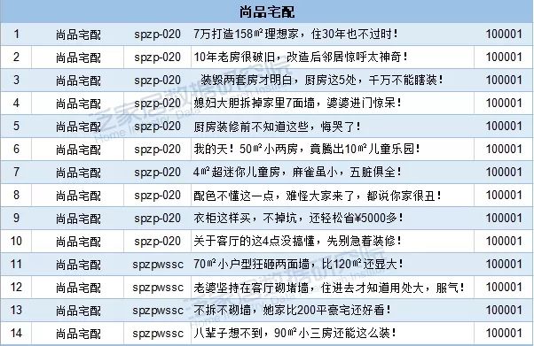 微信年度影响力,微信2023影响力报告