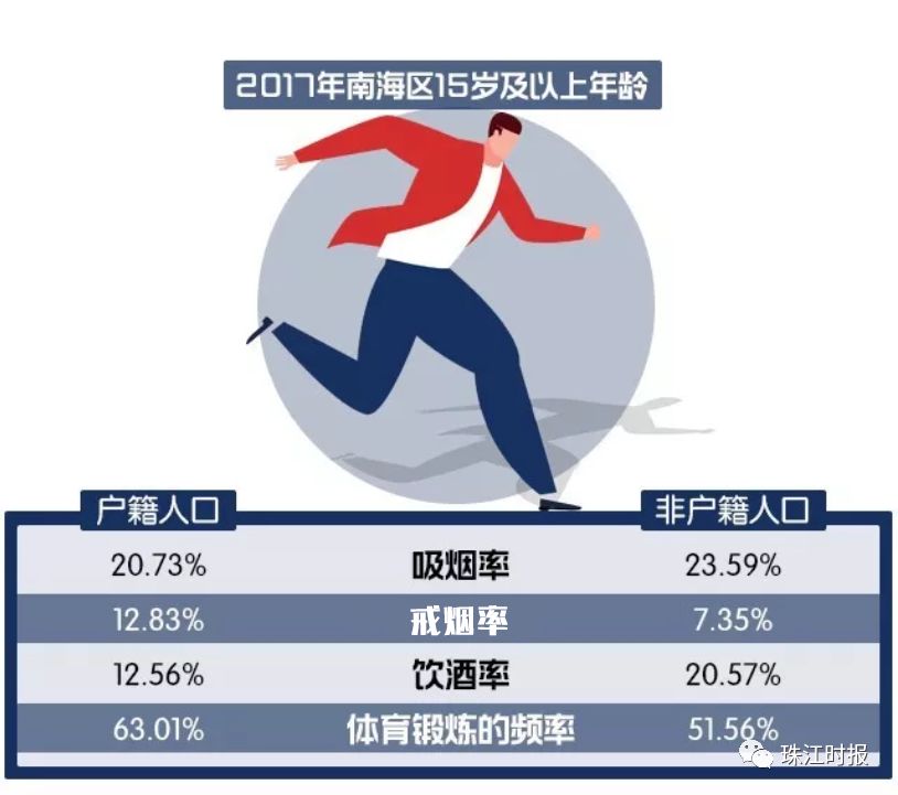 全国十家三级甲等的医院,海南6家三级私营医院