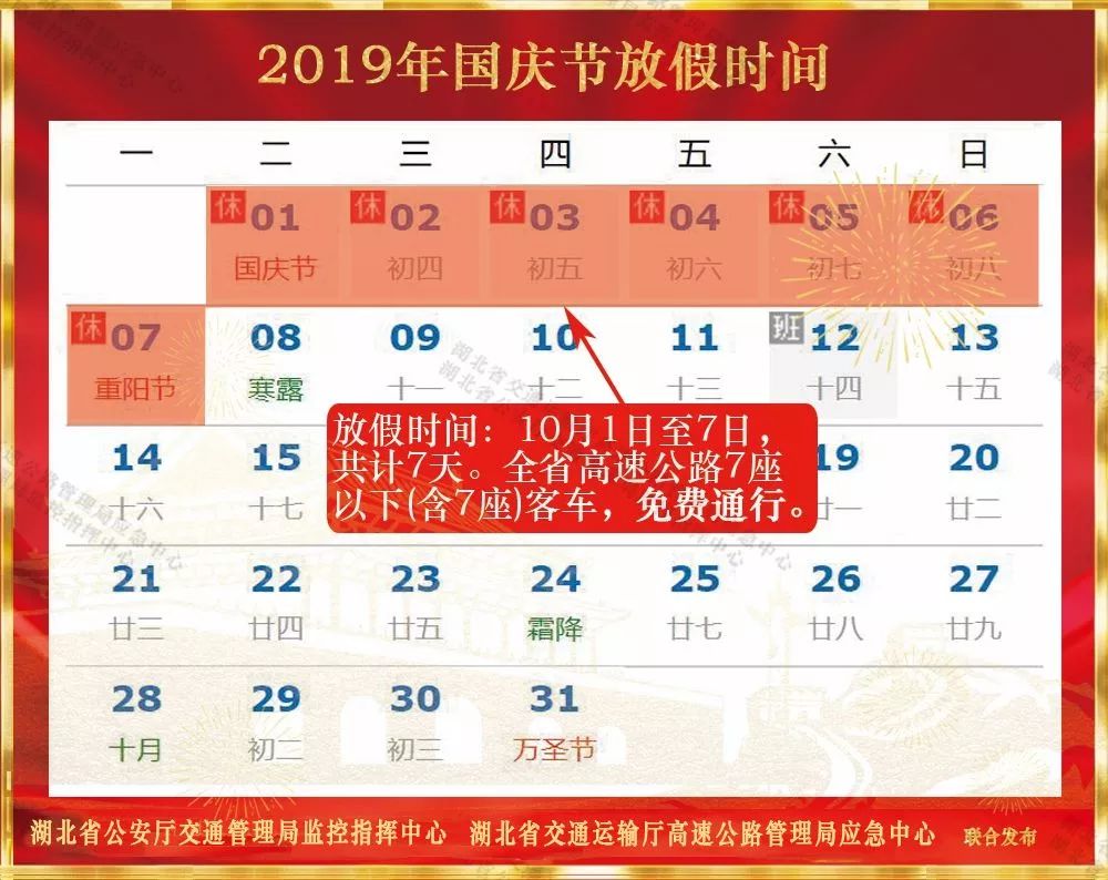 十一期间湖北高速堵吗,来湖北需要注意什么