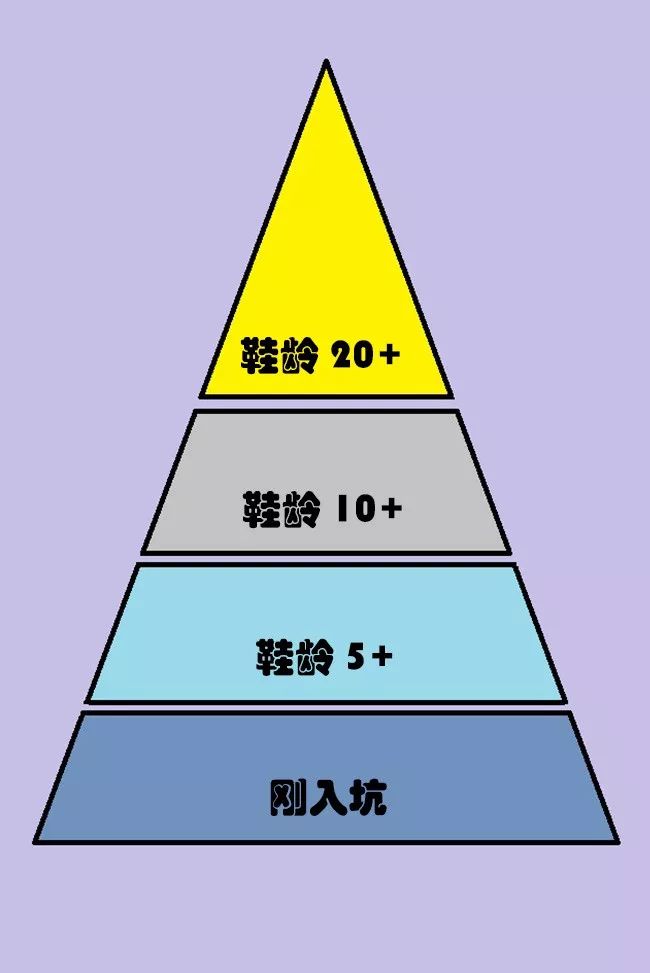 灏忎紮涔伴瀷閬埌鍚屼即渚颈,灏忎紮绌垮北瀵ㄩ樋杩揪鏂鍚屽閯欒