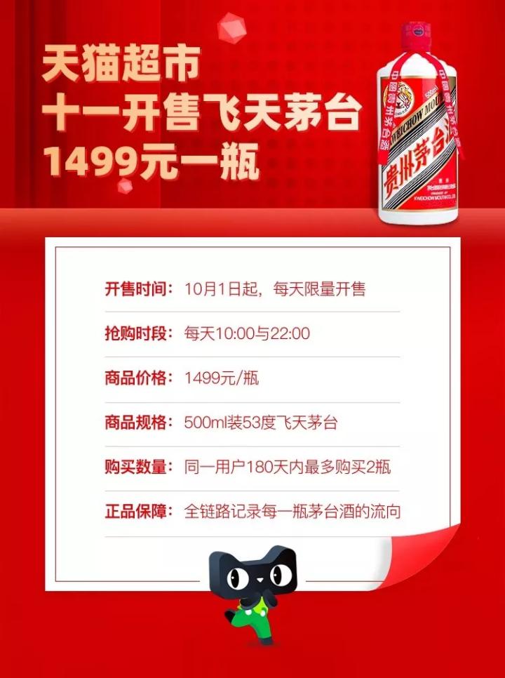 1499的飞天茅台哪里能够买到,天猫超市1499茅台需要开通会员吗