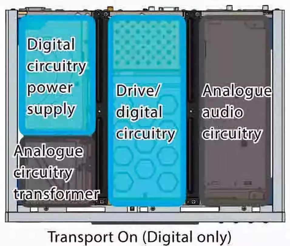 “毫不吝啬的造工用料”Pioneer先锋UDP-LX800UHD超高清*放播**机