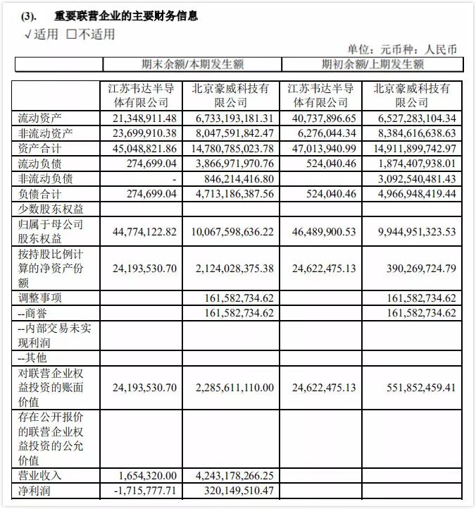 cmos图像传感器何去何从,高动态范围cmos图像传感器