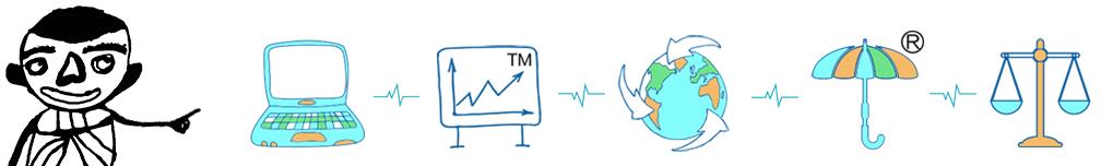 杨晋专栏丨美国大学体育协会拟开红绿灯？学生运动员形象就可随意商用？