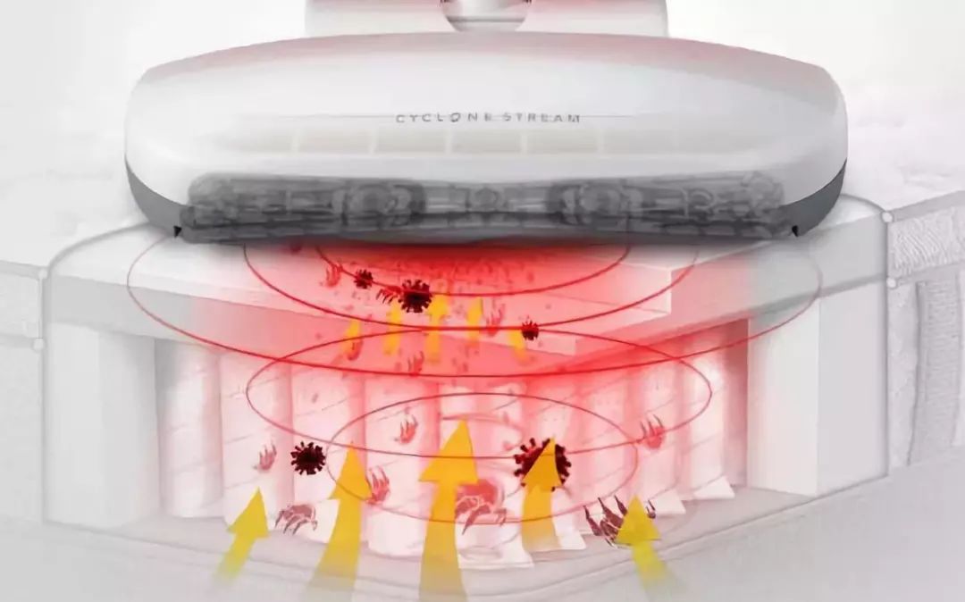 日本人都用这款除螨仪,除螨仪第三代