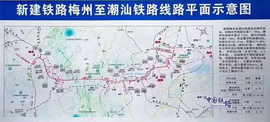 梅汕高铁梅州西,梅州梅汕铁路