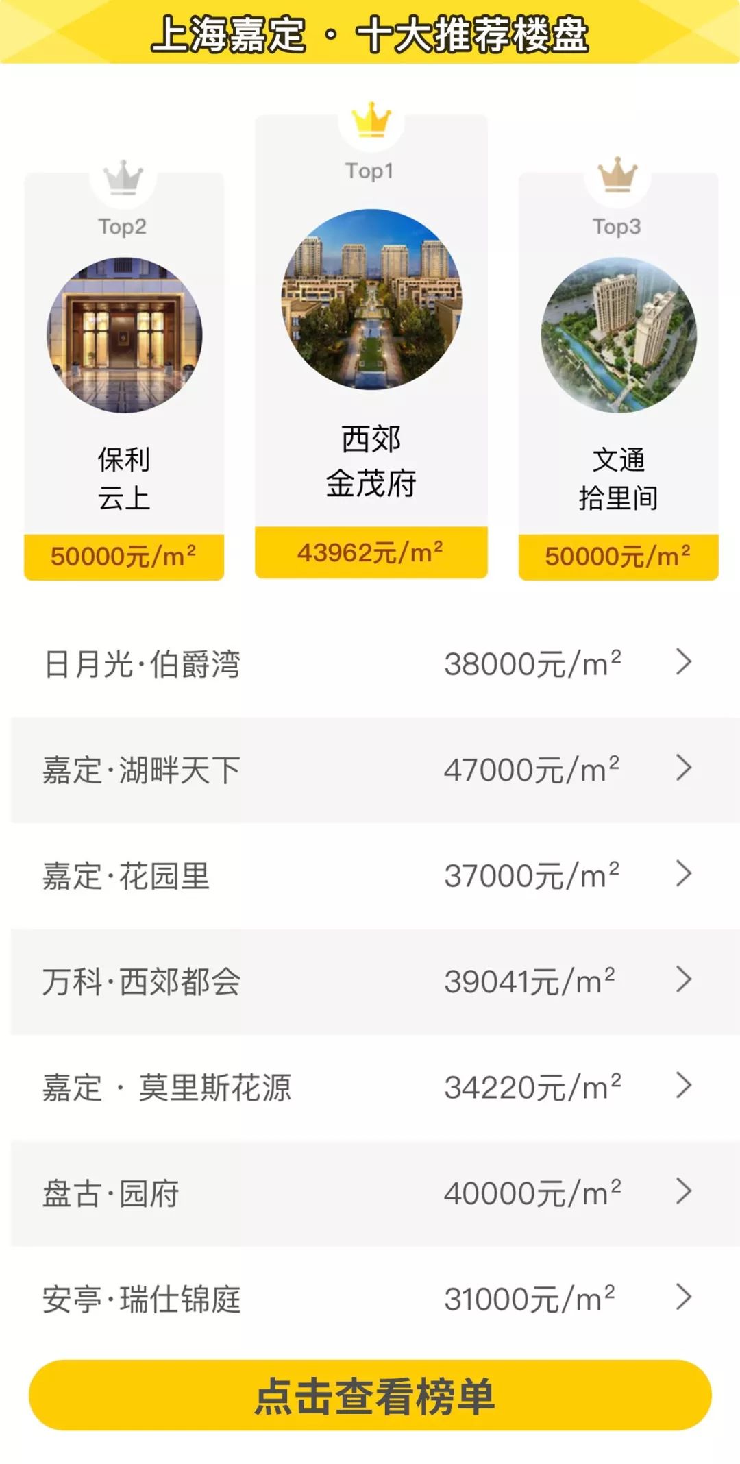 上海有嘉定这个地方吗,嘉定会成为上海最好的郊区吗