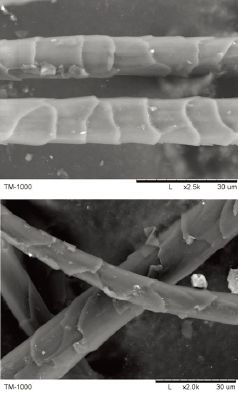 毛绒制品包括哪些,毛绒有哪些工艺要求和标准