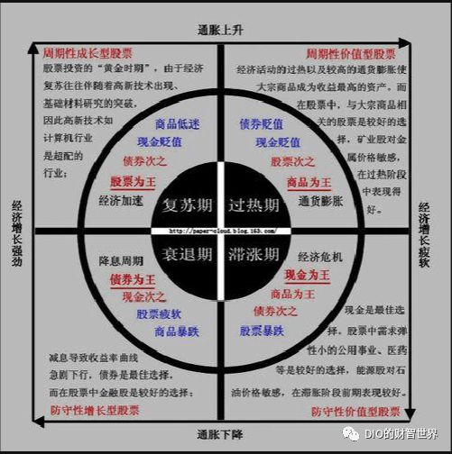 量化和对冲哪个厉害啊,量化对冲方法