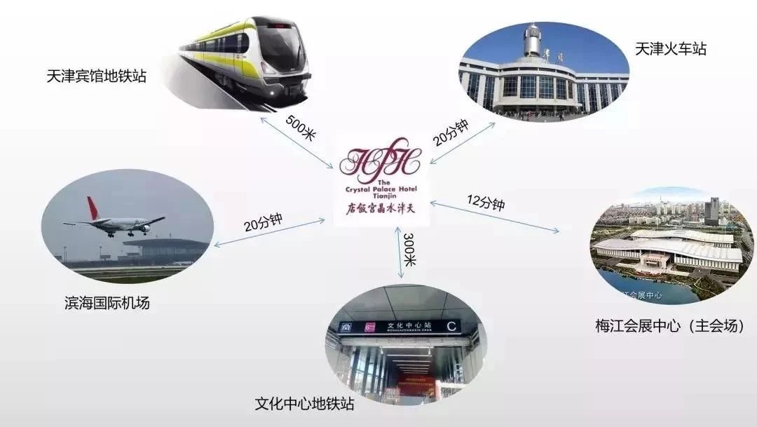 「直播秋糖」独家解密酒水第一热门“水晶宫”，508家客户背后的秘密……