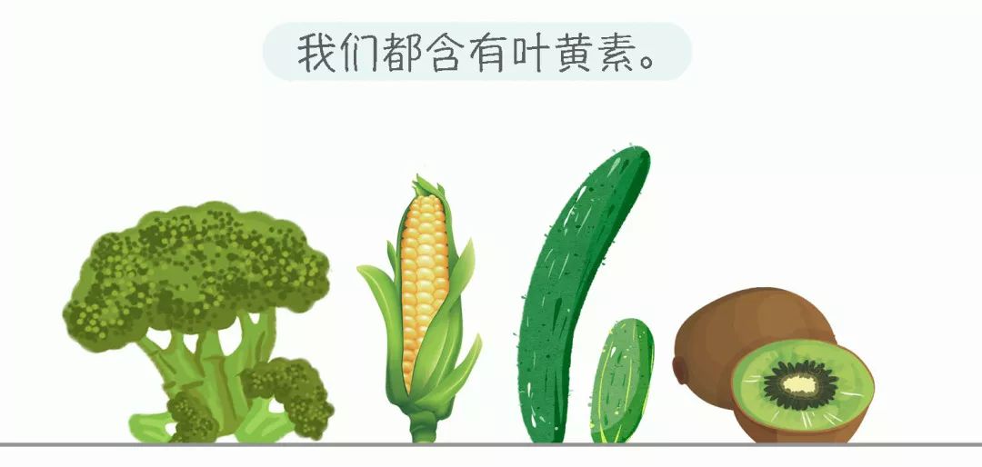 对眼睛好的叶黄素哪个牌子好,仁和叶黄素对眼睛真的有效吗