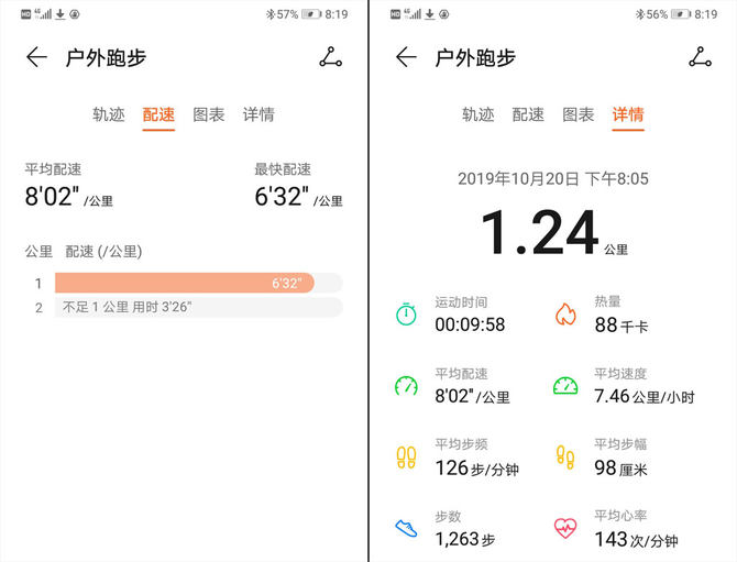 5元荣耀手环,荣耀手环5值得入手吗