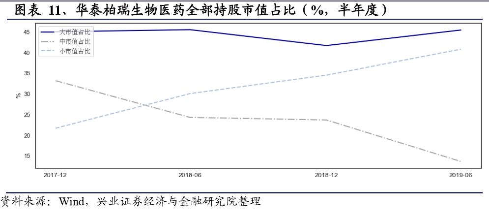 基金经理揭秘,华泰柏瑞徐晓杰的基金