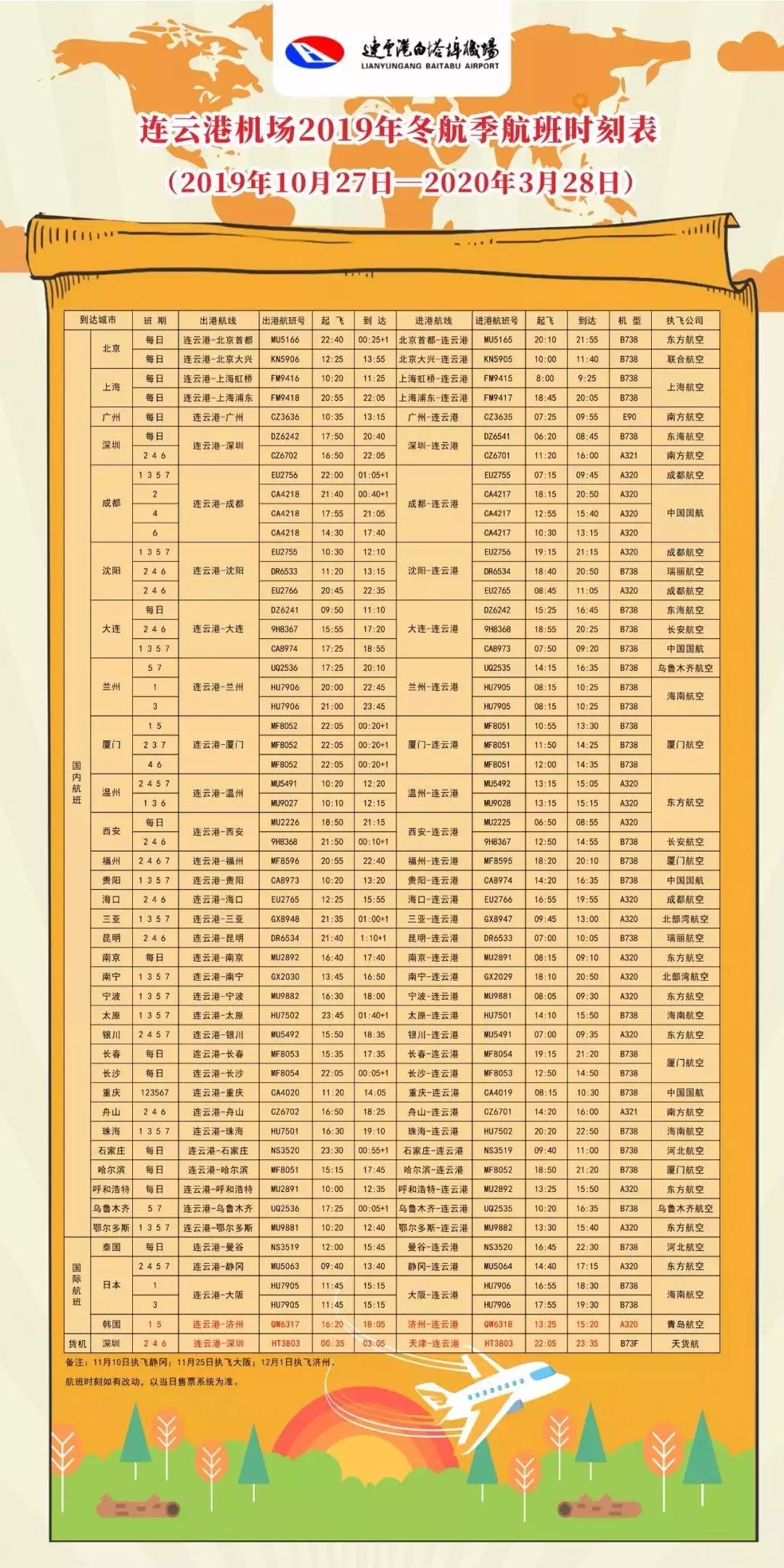 连云港机场冬航季航班时刻表来啦,连云港机场今日航班