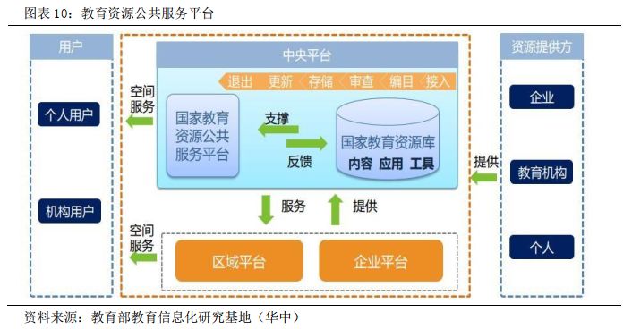 麦可思数据股份有限公司,麦可思教育研究机构