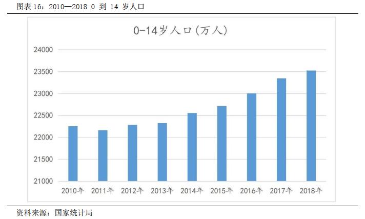 麦可思数据股份有限公司,麦可思教育研究机构