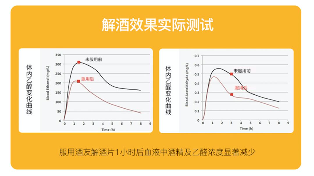 今天推俩福利：年货不能没肉；过节喝酒不能没这个保护神