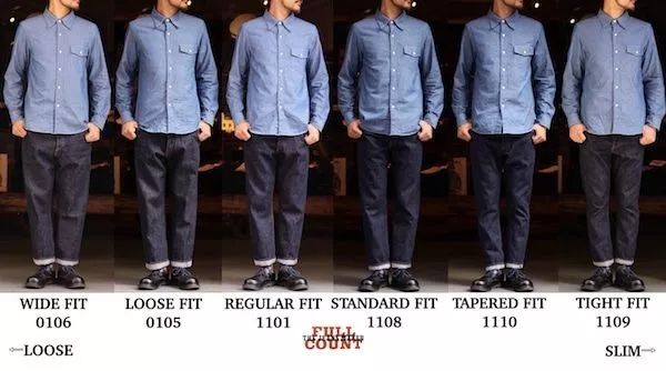 复刻直筒牛仔裤,levis最经典的牛仔裤