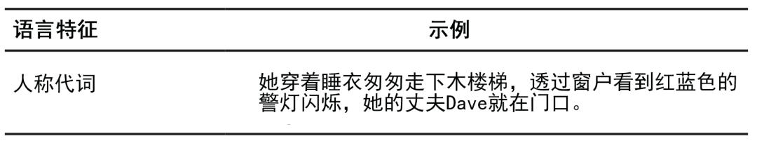 纸媒vs网媒：30年间，新闻报道风格为何走向真相衰变？