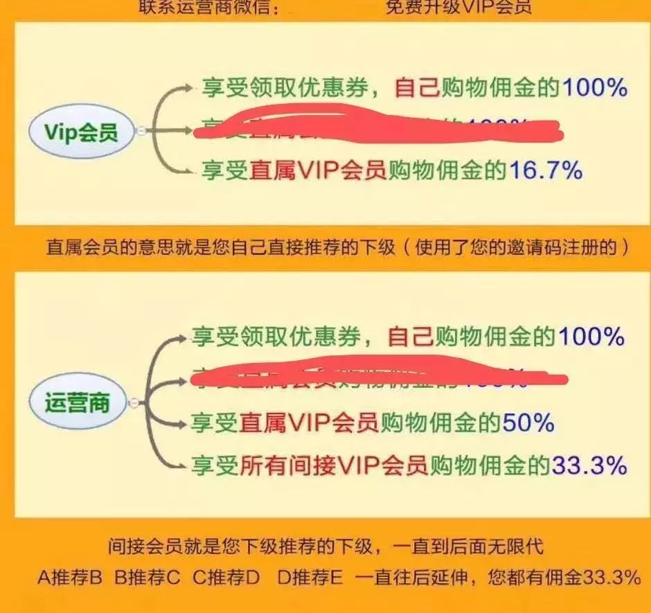 薅羊毛也有无间道：你以为的漏洞，很可能是营销