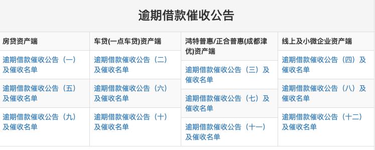 2架飞机、53辆汽车、64套房子！千亿网贷巨头爆雷，最新财富处置进展来了