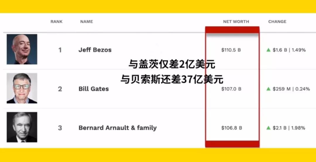 捧着Prada的鲜花，坐着LV的马桶，脚上的Nike球鞋能充电？