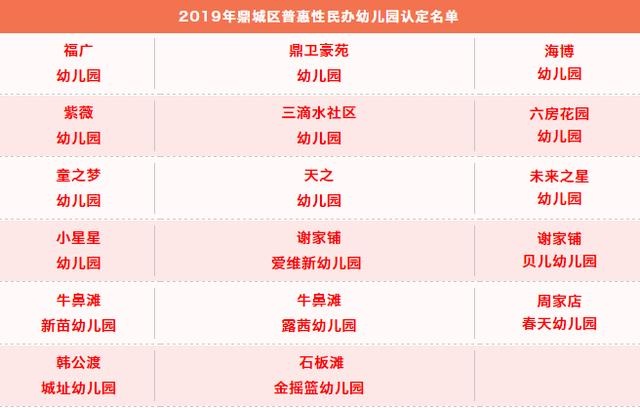 常德鼎城斗姆湖公立幼儿园,常德鼎城区公办幼儿园