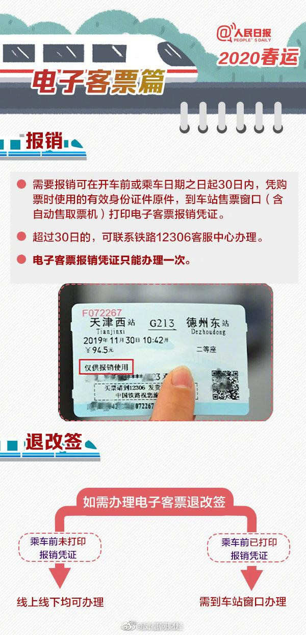 青岛西站什么时候开通电子客票 (青岛铁路客票)