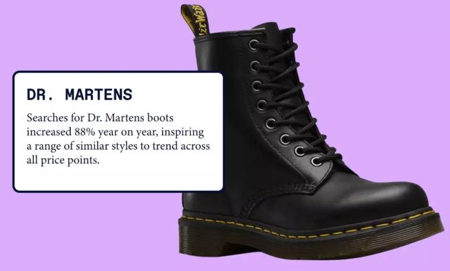 2020年最火的黑色马丁靴,2022年马丁靴还会流行吗