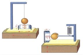 认识我们的地球,看看我们的地球讲了什么故事